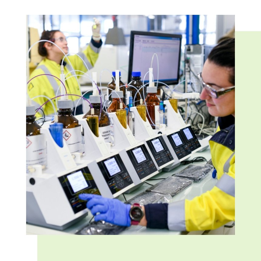 Modèle Biorafinerie