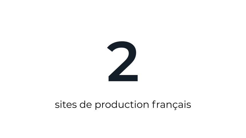 Chiffre sur les sites de production